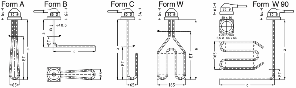 grzałki galwaniczne