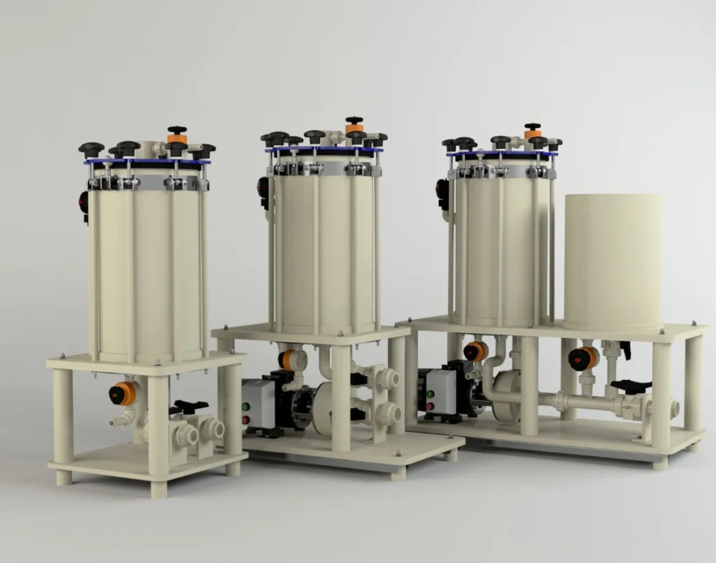 Filtr Mefiag serii 3500