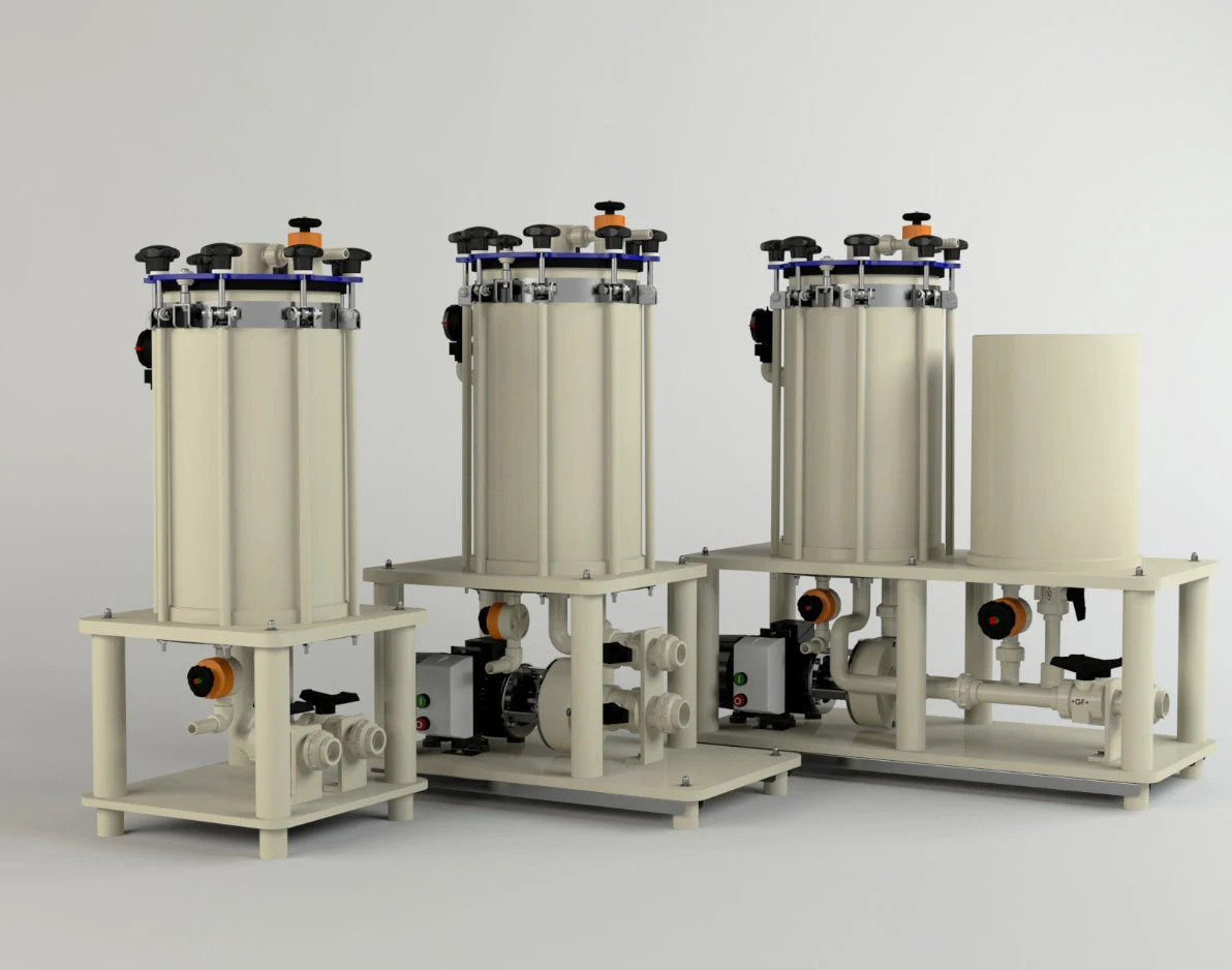 Filtr Mefiag serii 3500
